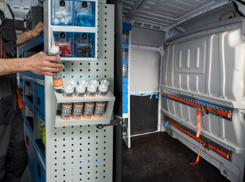 Zaklepanje materiala Syncro Slovenija