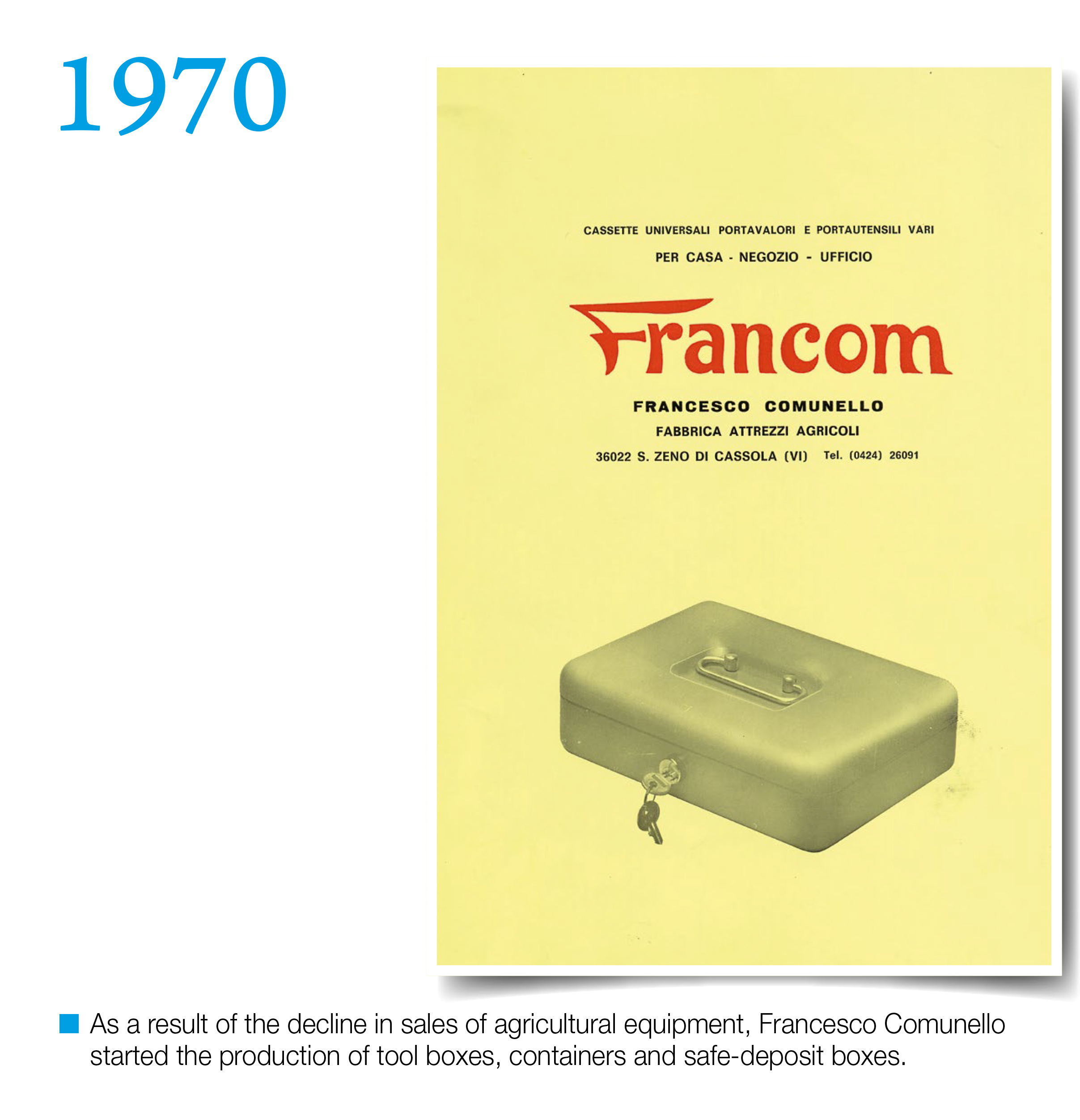 1970 Syncro System Slovenia