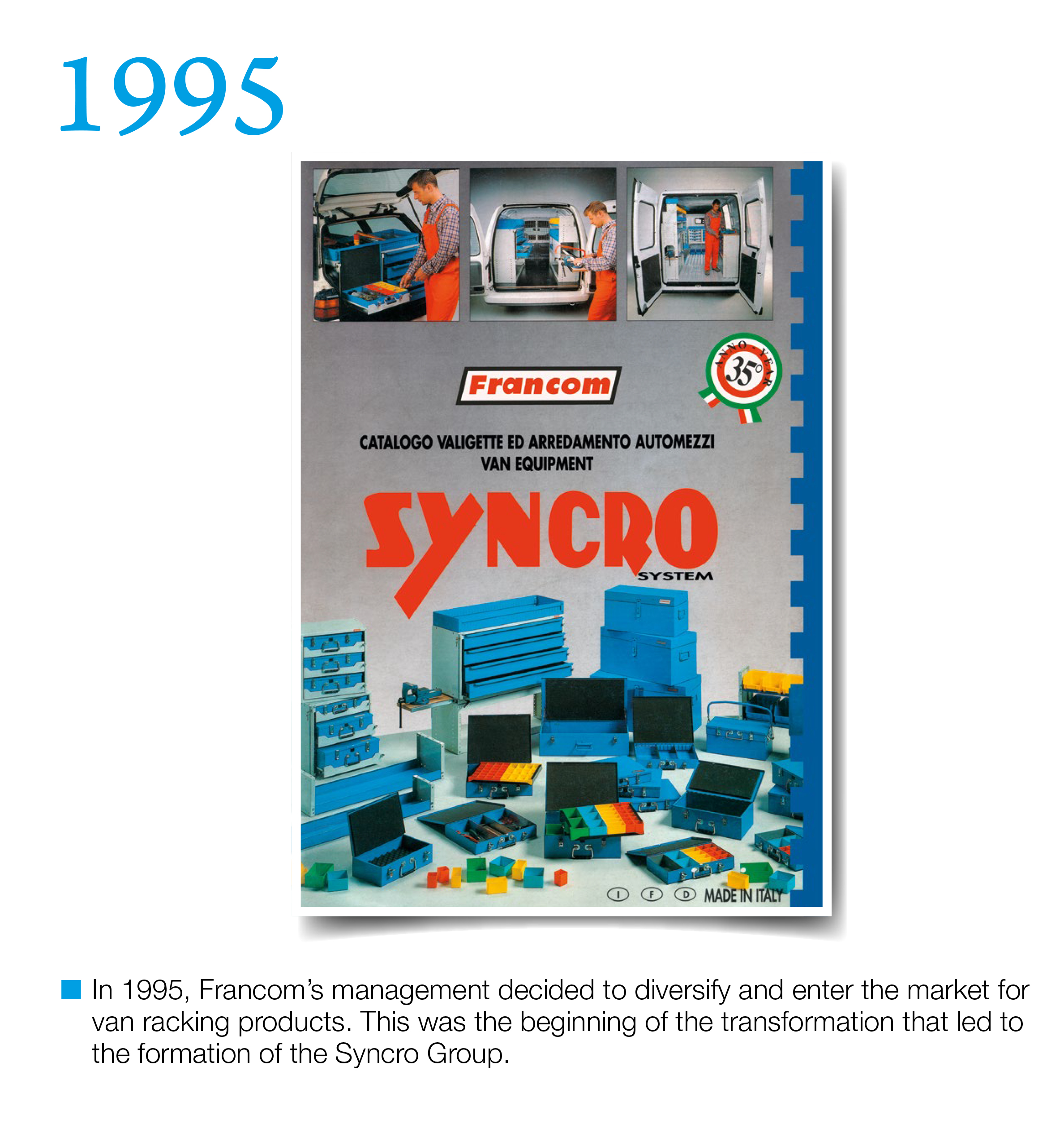 1995 Syncro System Slovenia