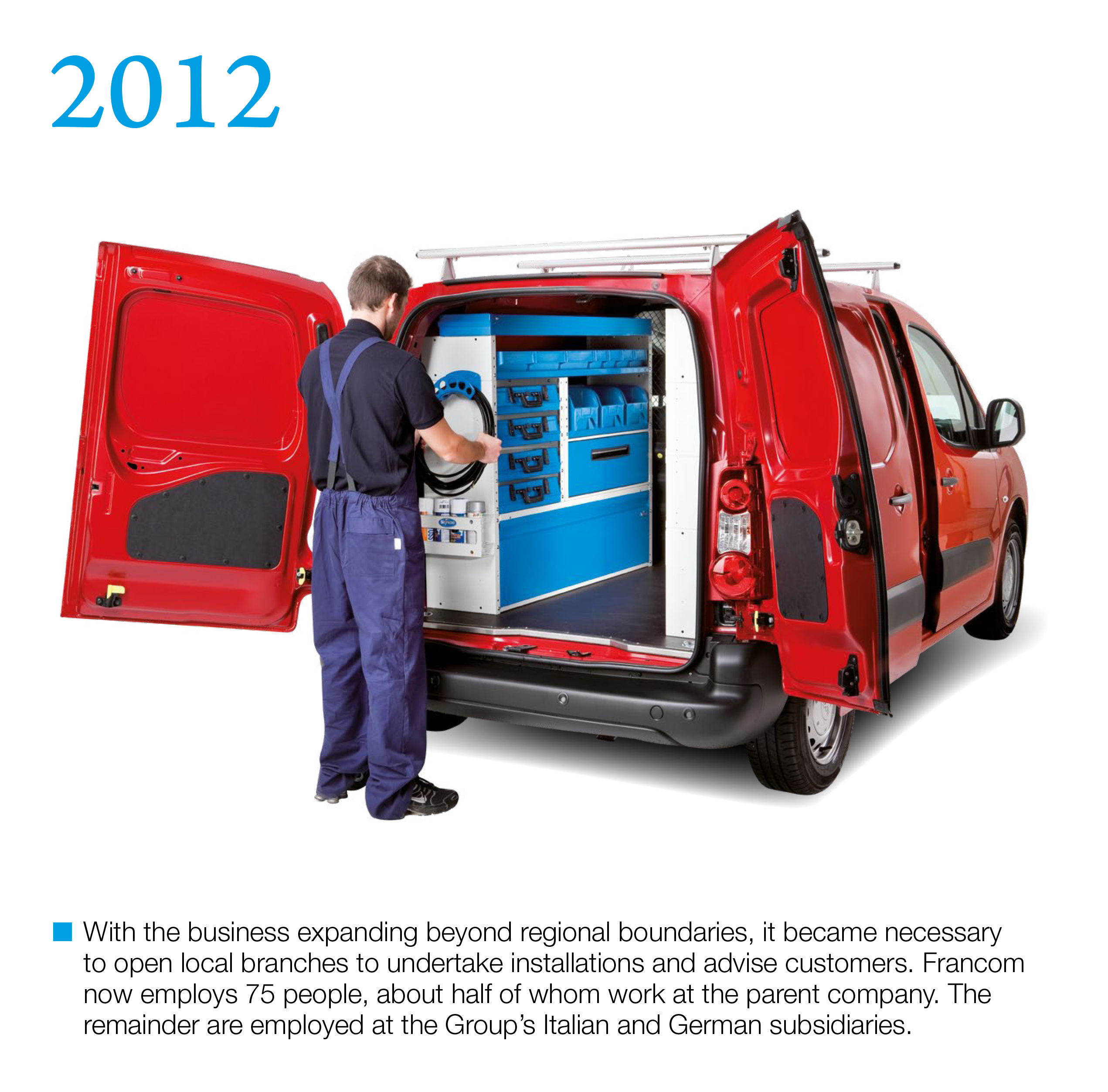 2012 Syncro System Slovenia